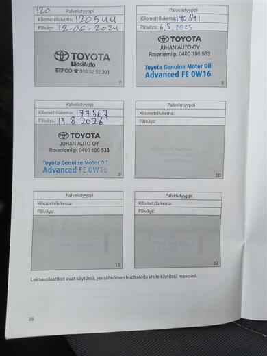 Toyota RAV4 vaihtoauto