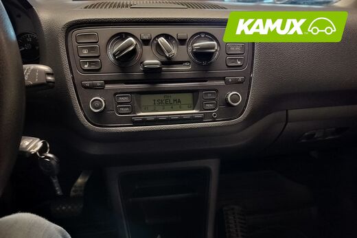 Skoda Citigo vaihtoauto