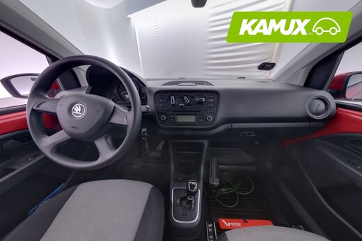 Skoda Citigo vaihtoauto