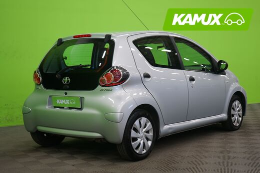 Toyota AYGO vaihtoauto