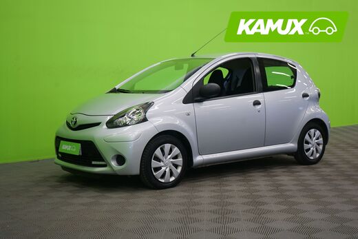 Toyota AYGO vaihtoauto