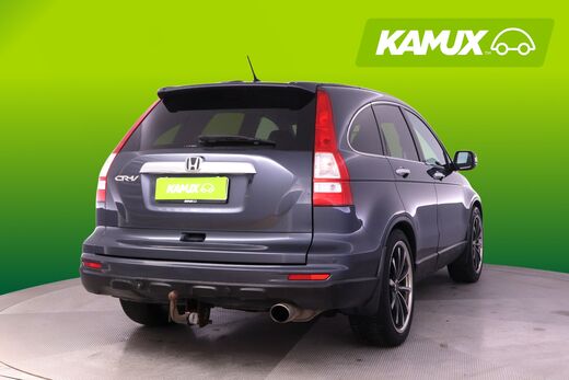 Honda CR-V vaihtoauto
