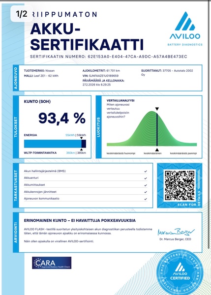 Nissan Leaf vaihtoauto