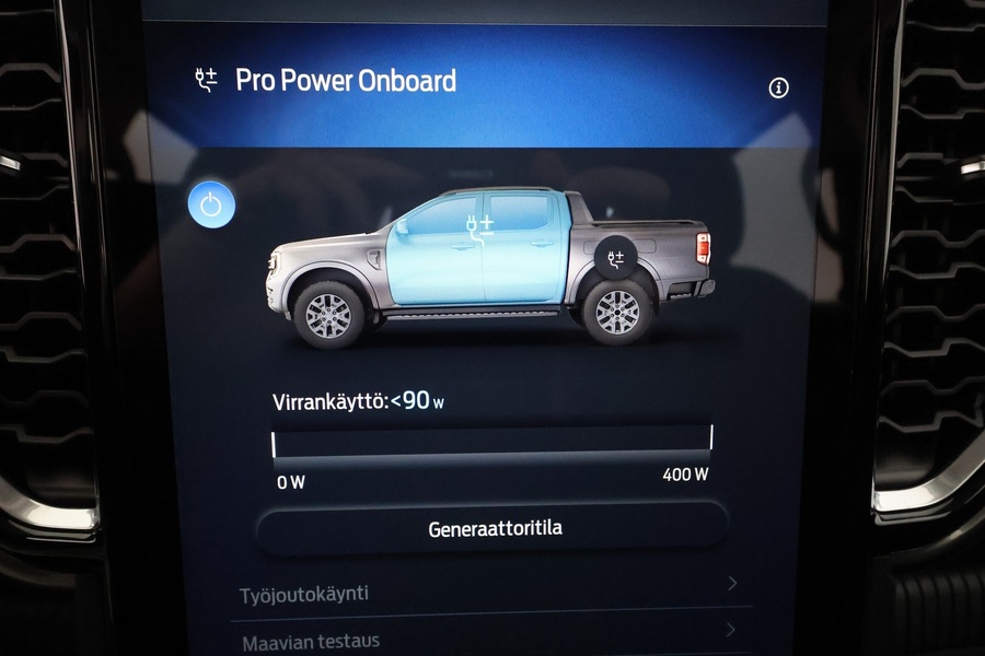 heti ajoon Ford Ranger