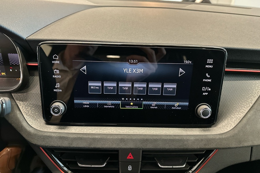 heti ajoon Skoda Kamiq