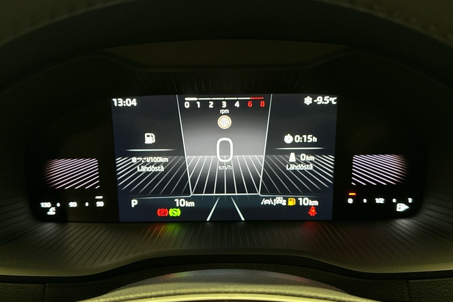 heti ajoon Skoda Karoq