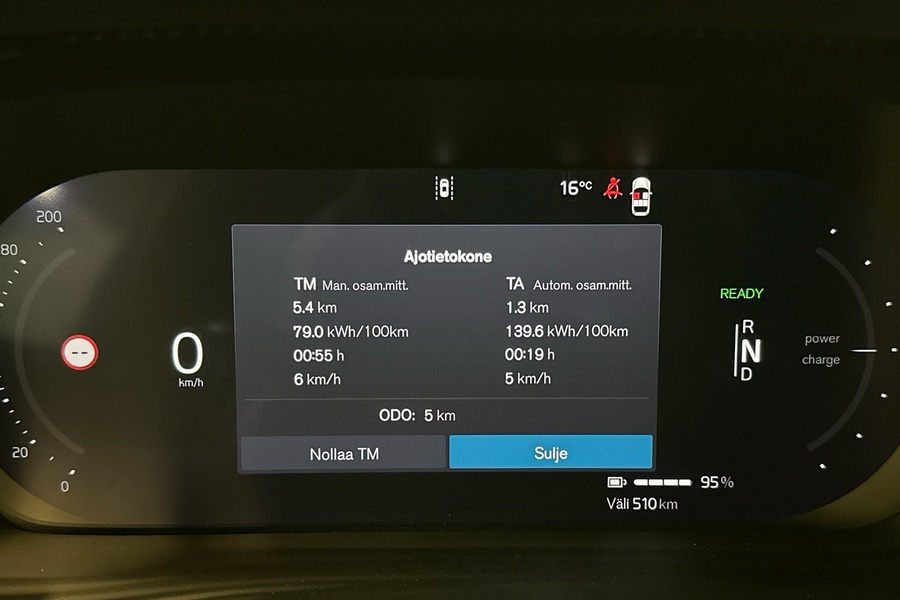 heti ajoon Volvo EX40