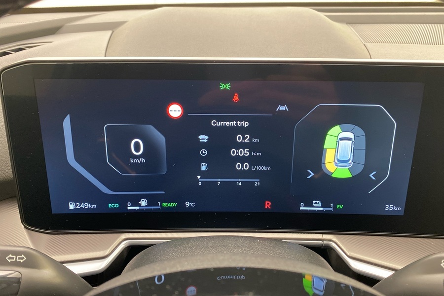 heti ajoon Kia Sorento