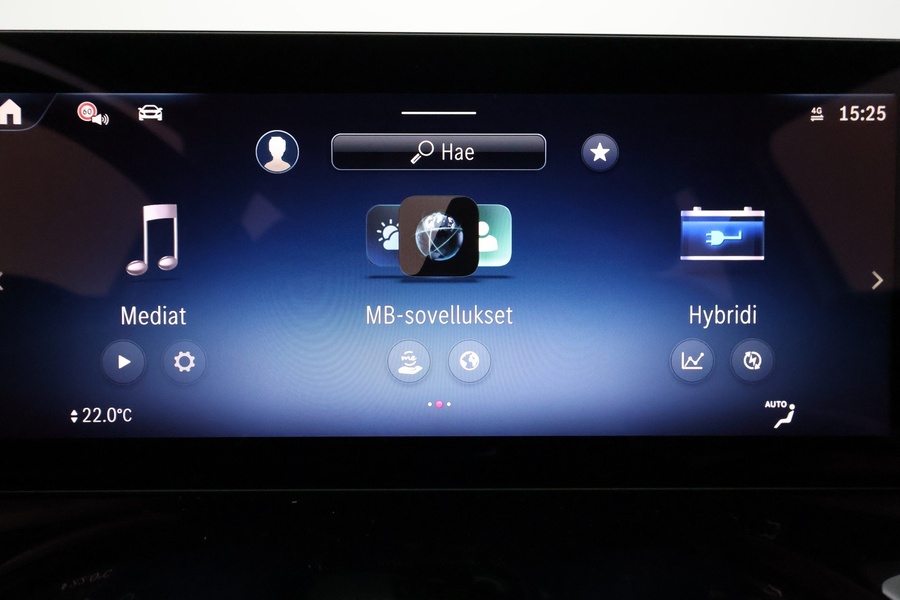 heti ajoon Mercedes-Benz GLA