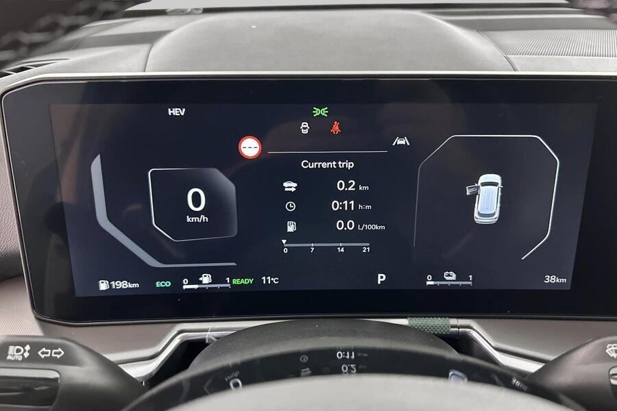 heti ajoon Kia Sorento