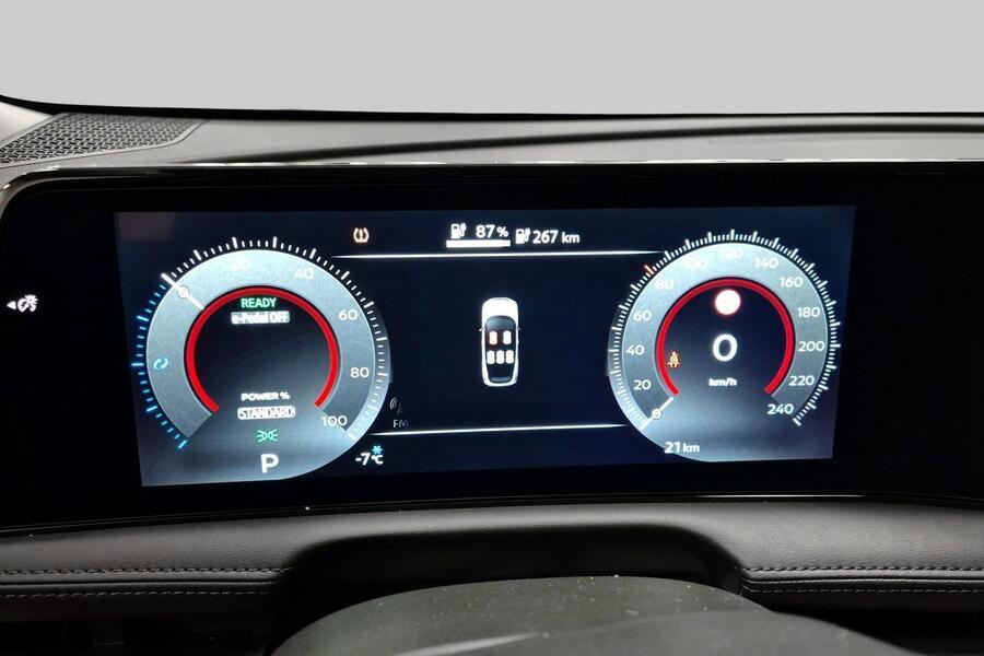 heti ajoon Nissan Ariya