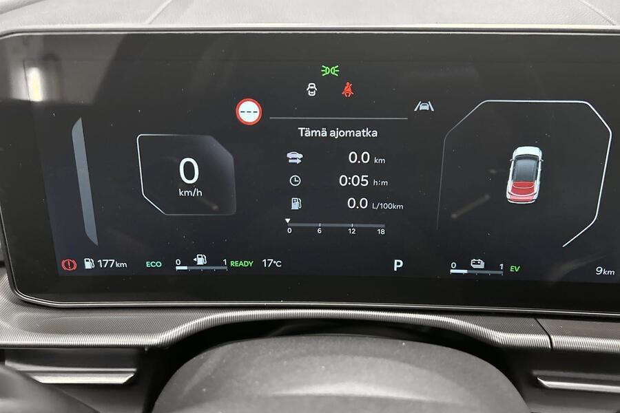 heti ajoon Kia Sportage