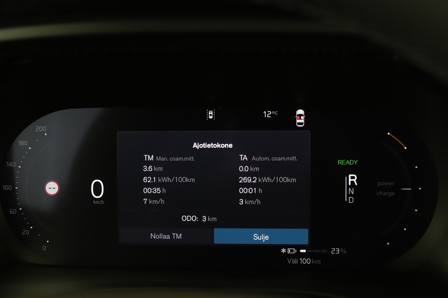 heti ajoon Volvo EX40