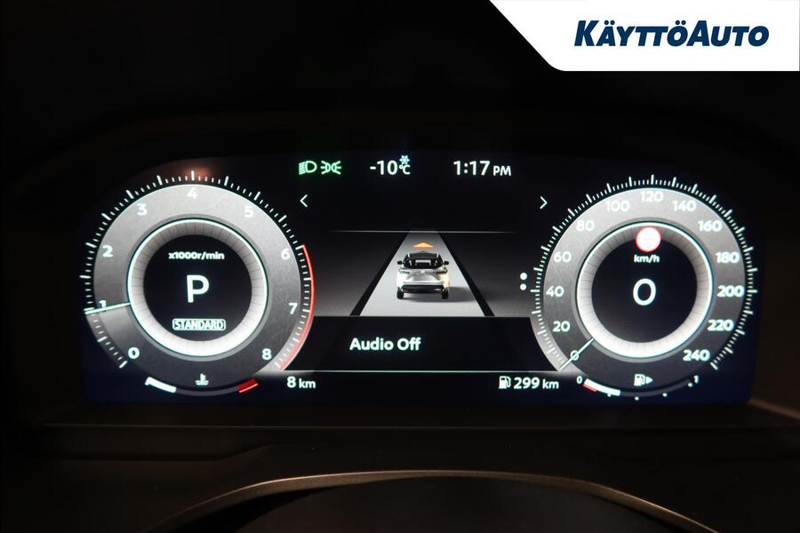 heti ajoon Nissan Qashqai