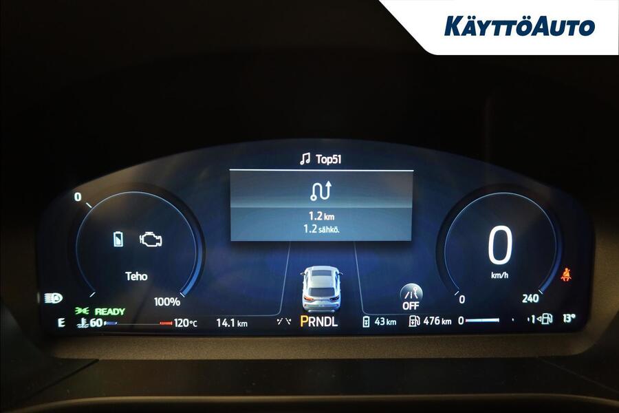 heti ajoon Ford Kuga