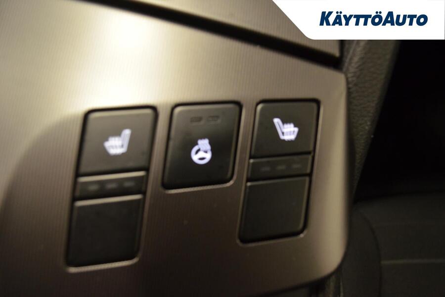 heti ajoon Kia Sportage