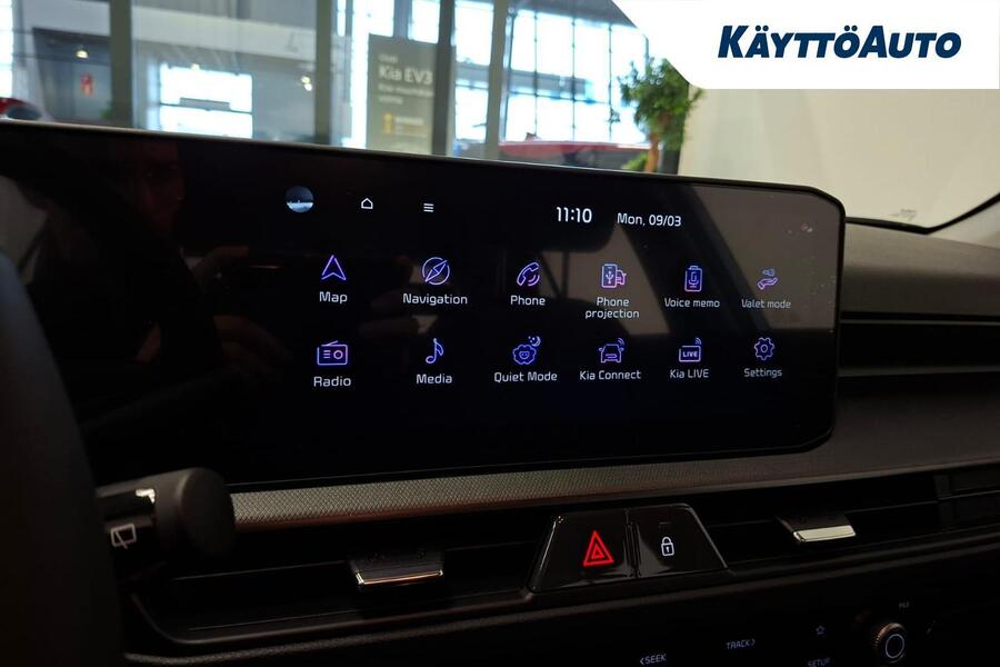 heti ajoon Kia Stonic