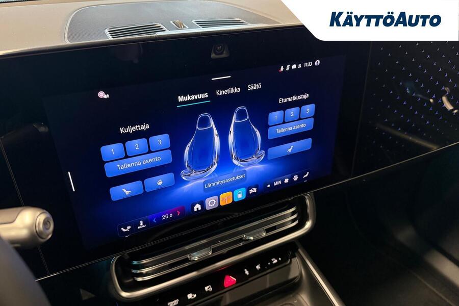 heti ajoon Mercedes-Benz CLA-sarja