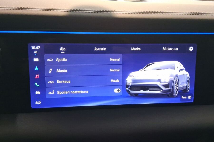 heti ajoon Porsche Macan