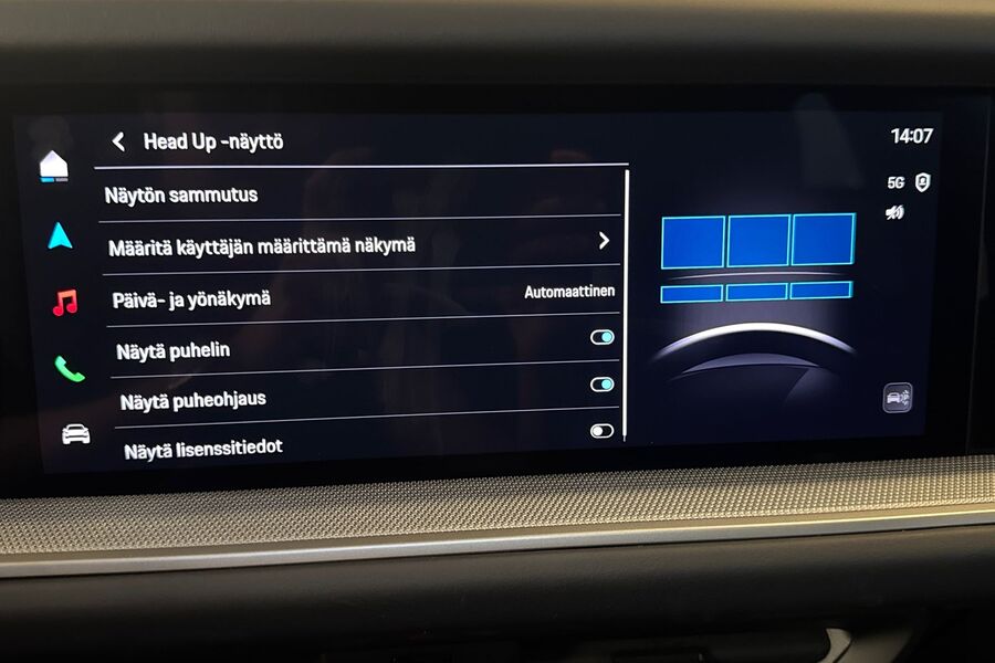 heti ajoon Porsche Cayenne