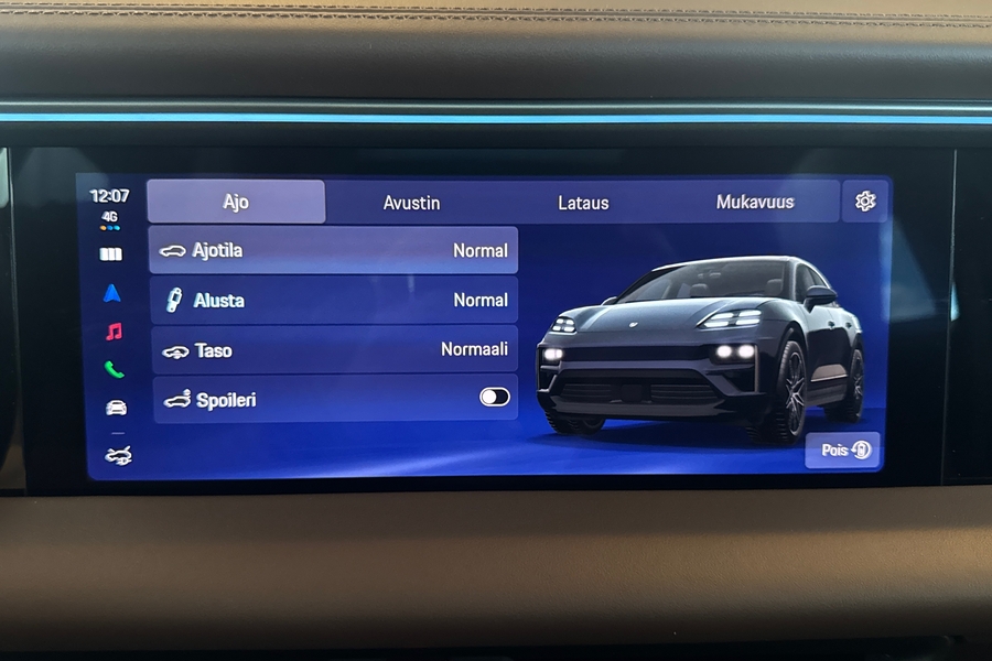 heti ajoon Porsche Macan