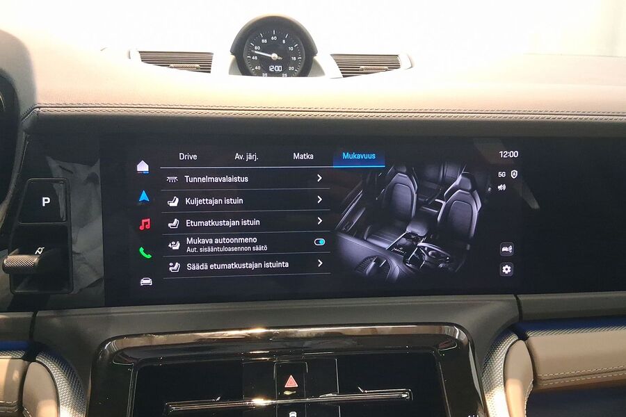 heti ajoon Porsche Panamera