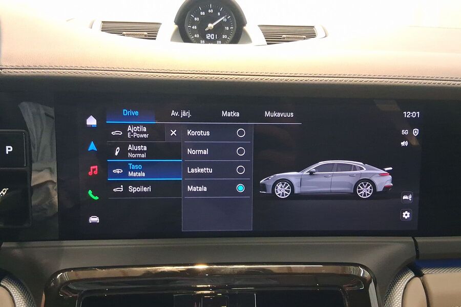 heti ajoon Porsche Panamera