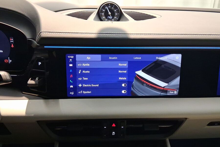 heti ajoon Porsche Macan