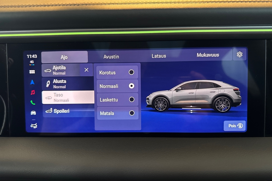 heti ajoon Porsche Macan