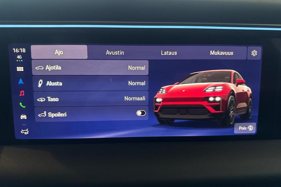 heti ajoon Porsche Macan