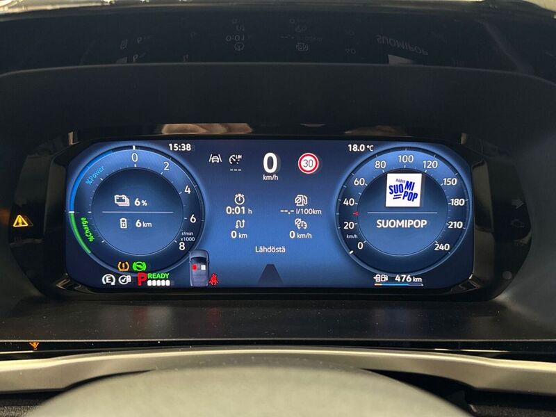 heti ajoon Ford Transit Connect