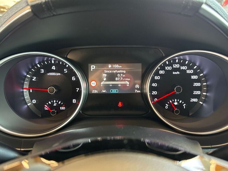 heti ajoon Kia Ceed