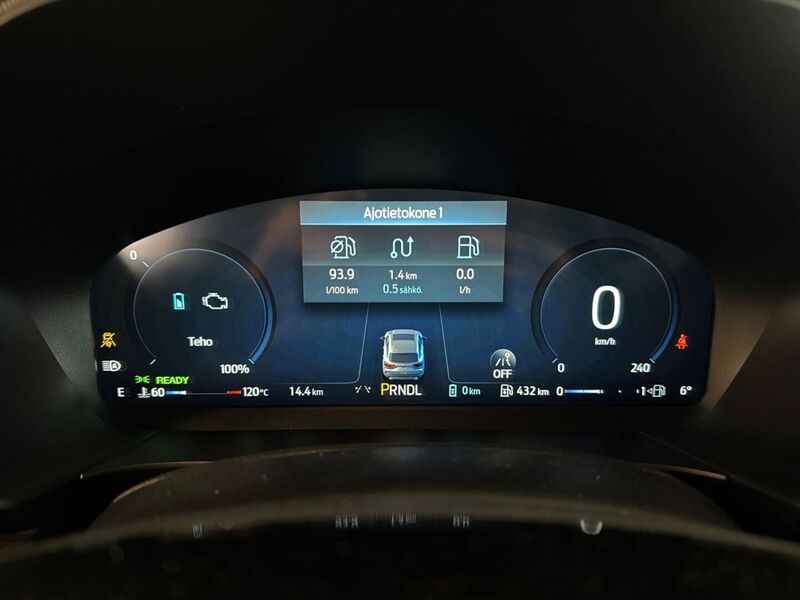 heti ajoon Ford Kuga