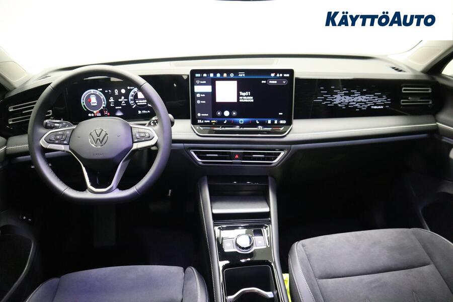 heti ajoon Volkswagen Tiguan