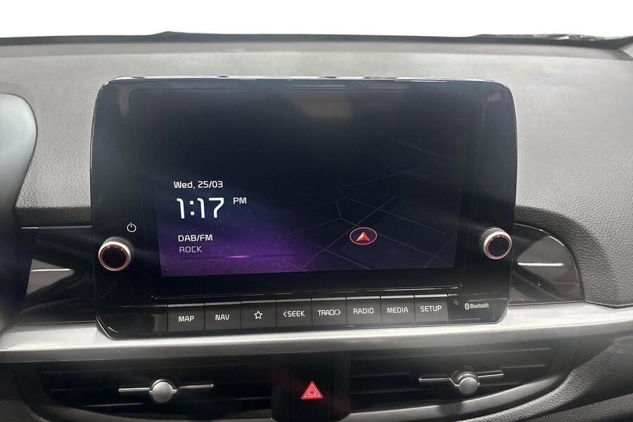 heti ajoon Kia Picanto