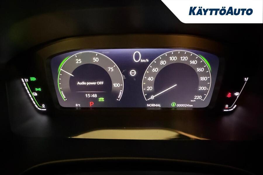 heti ajoon Honda CR-V