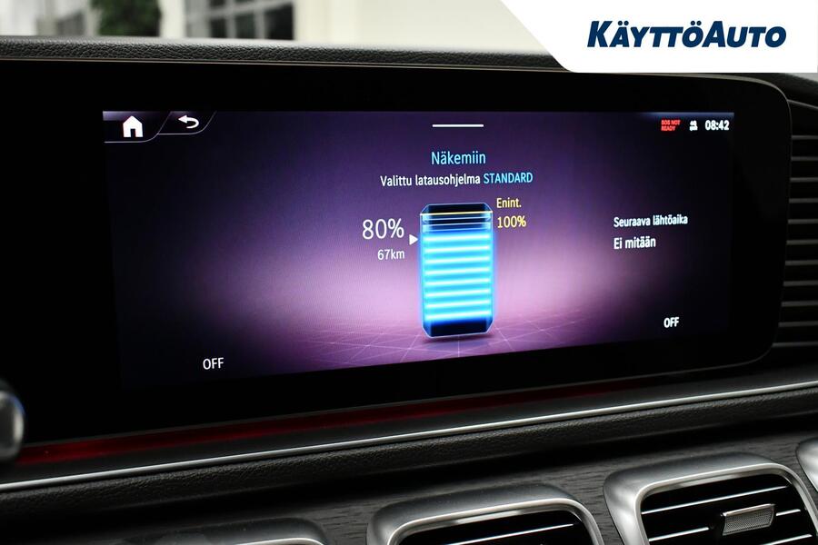 heti ajoon Mercedes-Benz GLE