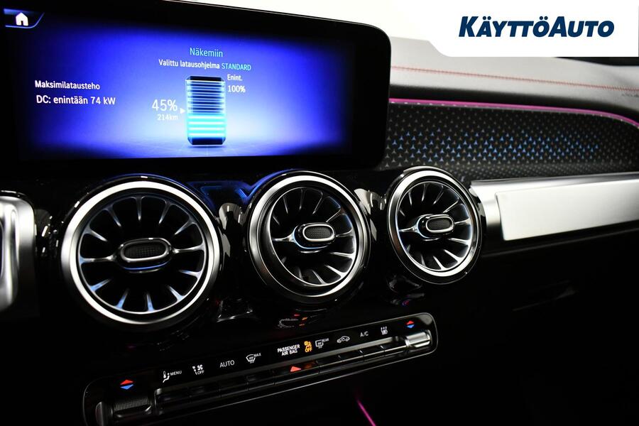 heti ajoon Mercedes-Benz EQB