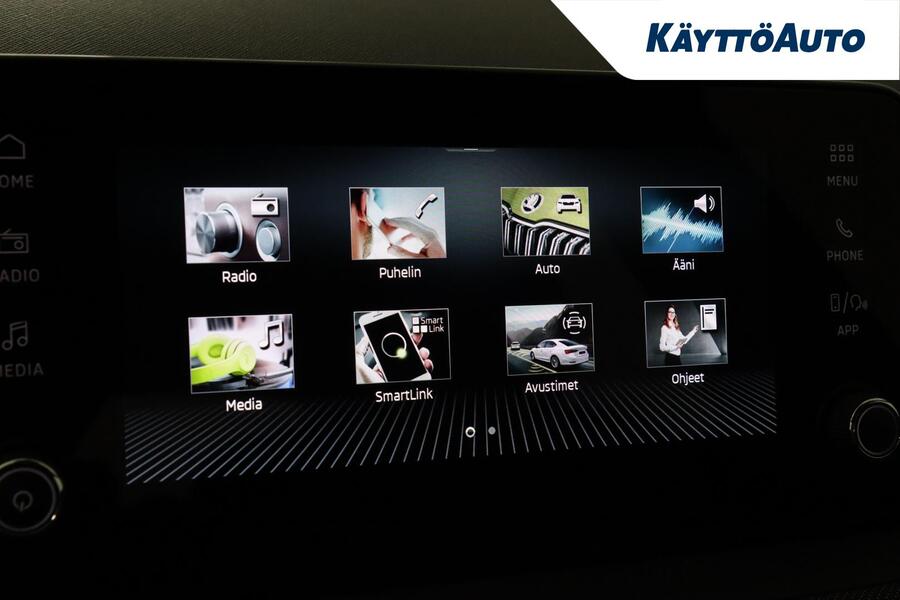 heti ajoon Skoda Fabia