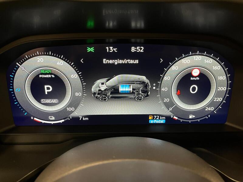 heti ajoon Nissan Qashqai