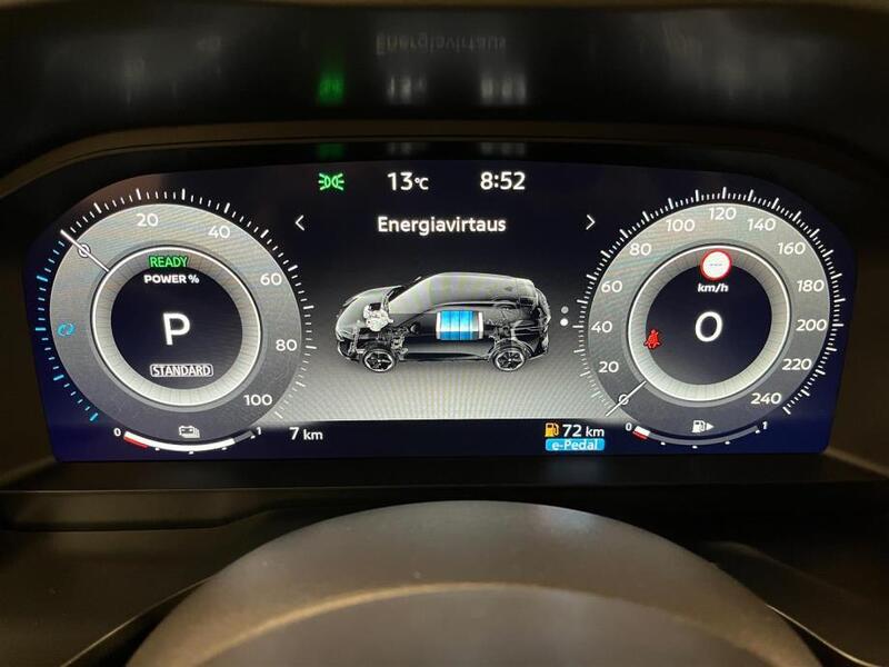 heti ajoon Nissan Qashqai