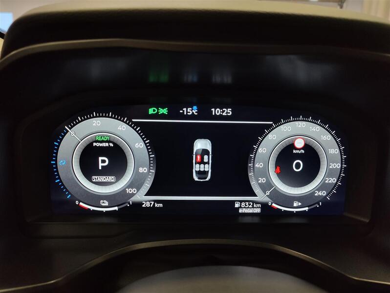 heti ajoon Nissan Qashqai