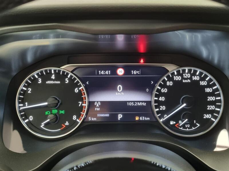 heti ajoon Nissan Qashqai