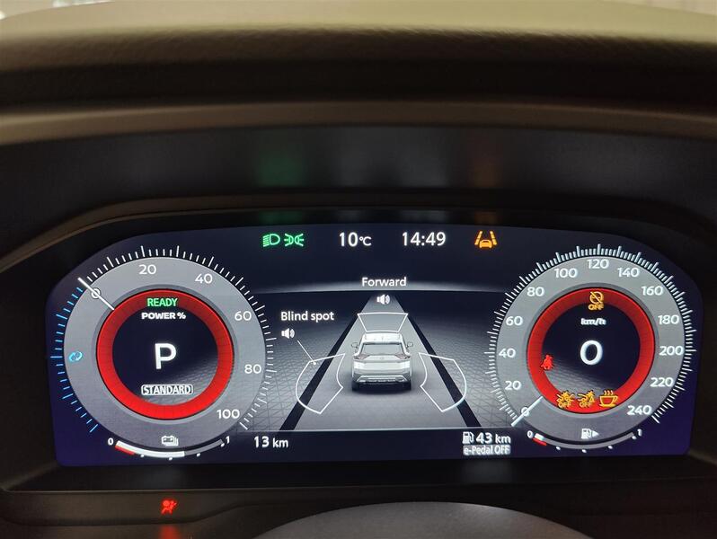 heti ajoon Nissan X-Trail