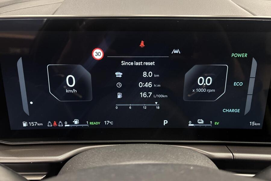 heti ajoon Kia Sportage