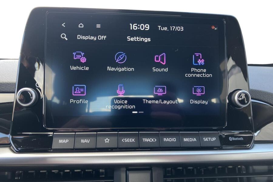 heti ajoon Kia Picanto