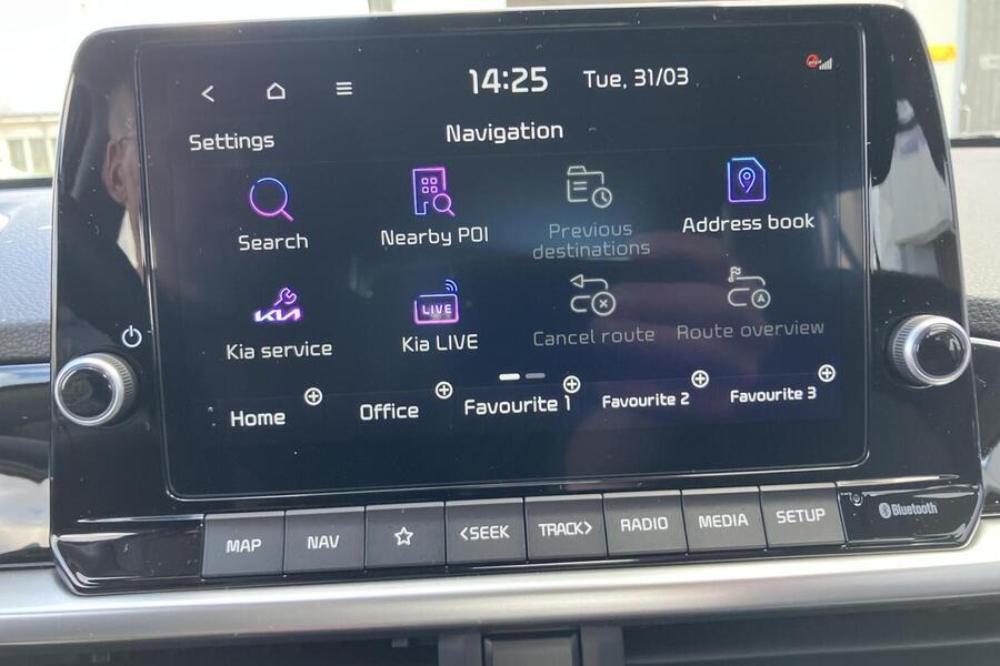 heti ajoon Kia Picanto