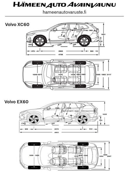 heti ajoon Volvo EX60