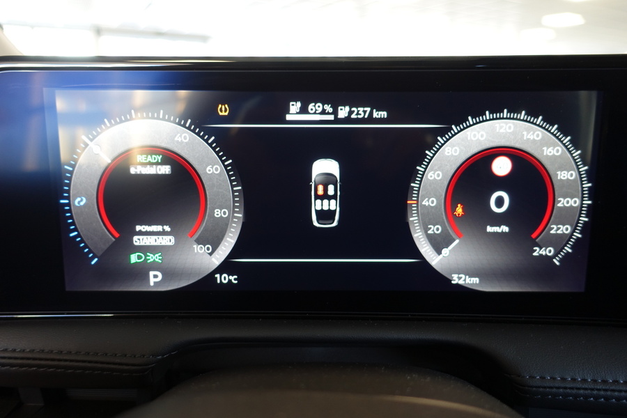 heti ajoon Nissan Ariya