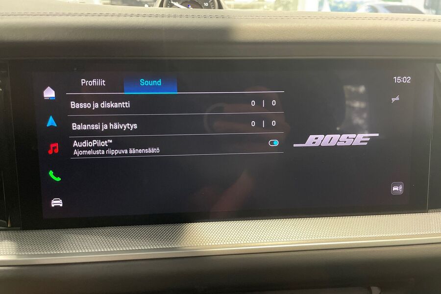 heti ajoon Porsche Cayenne